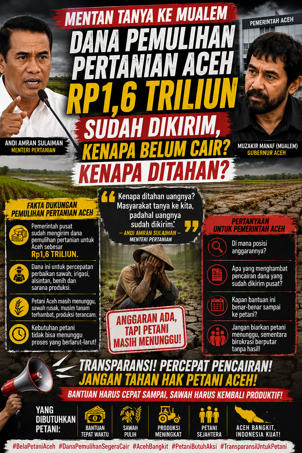 Mentan Pertanyakan Dana Rp1,6 Triliun untuk Aceh: Sudah Dikirim, Kenapa Belum Bergerak?