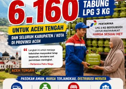 Pertamina Tambah Pasokan LPG, Warga Aceh Tak Perlu Khawatir Gas Langka