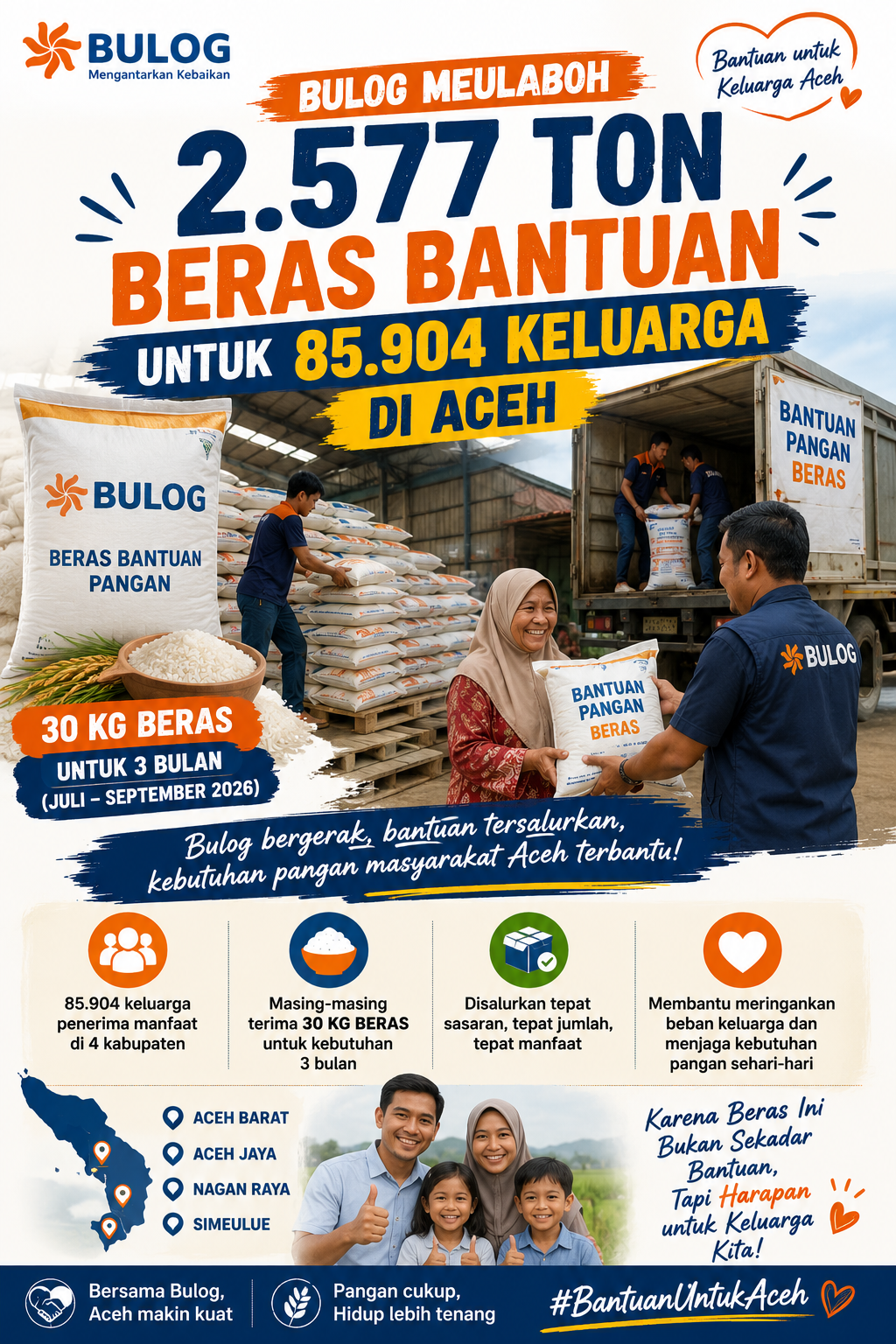 BULOG Meulaboh Salurkan 2.577 Ton Beras, 85.904 Keluarga di Empat Daerah Aceh Terima Bantuan