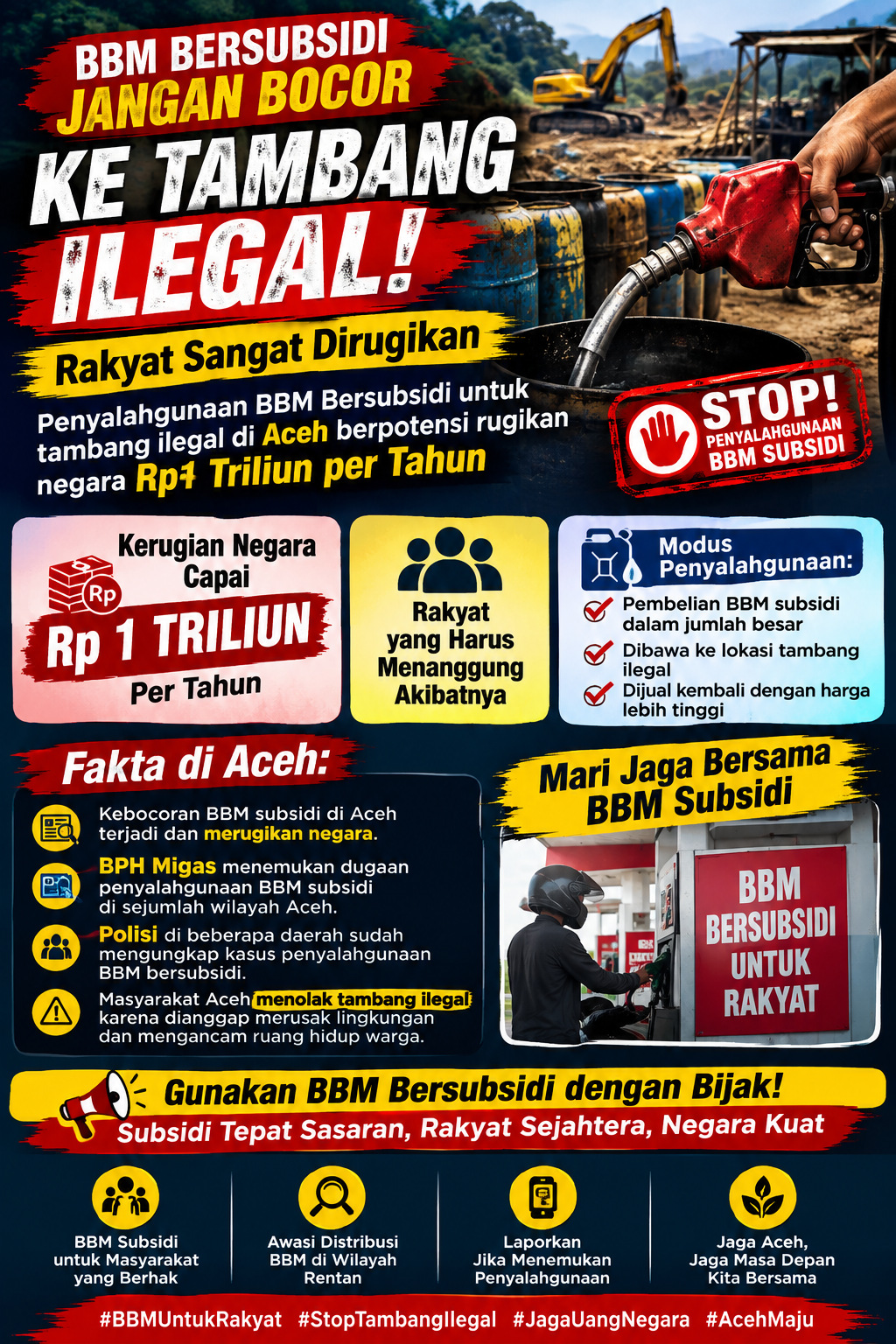 Triliunan Rupiah Menguap, Jatah BBM Subsidi Rakyat ‘Disedot’ Tambang Ilegal di Aceh!