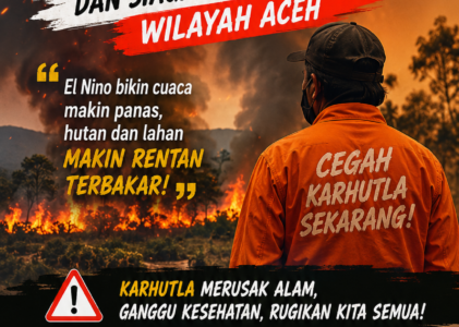 Awas El Nino ‘Godzilla’ Bikin Gerah!Warga Aceh Wajib Waspada PenuhAncaman Karhutla