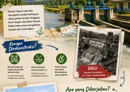 Pemerintah Perbaiki Irigasi Lawe Alas, Biar Sawah Aceh Kembali Produktif