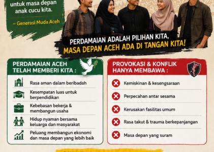 Generasi Muda Diajak Rawat Perdamaian Aceh Menjelang Milad GAM