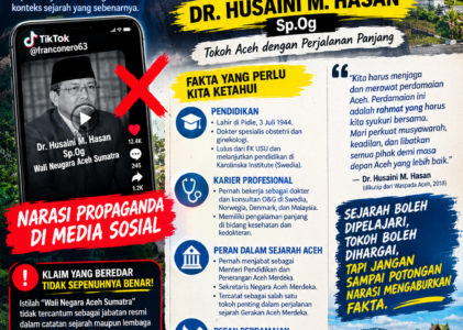 Sejarah Boleh Dikenang, Jangan Sampai Narasi Lama Bikin Aceh Salah Dipahami