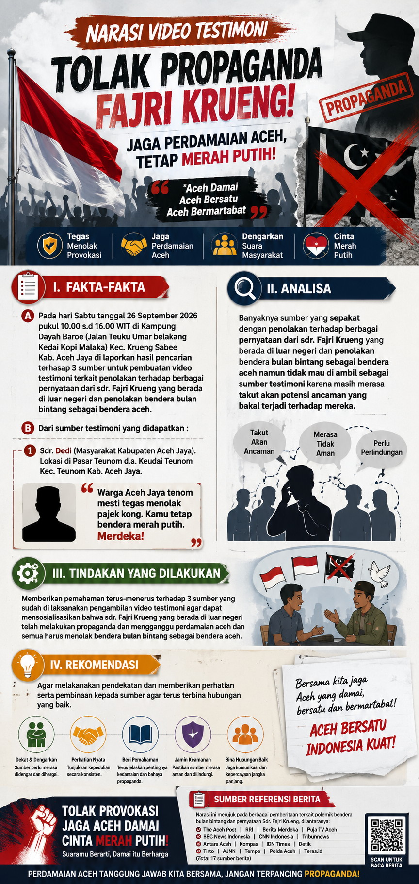 Jaga Perdamaian Aceh, Tetap Merah Putih!