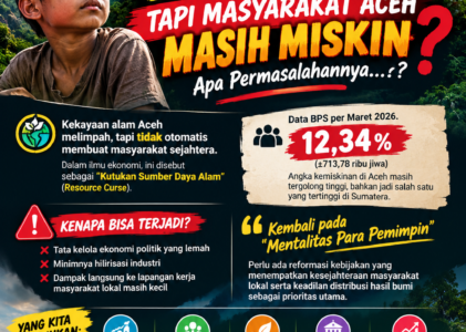 Aceh Kaya Sumber Daya, Tantangannya Bukan Sekadar Eksploitasi tetapi Bagaimana Manfaatnya Kembali ke Rakyat