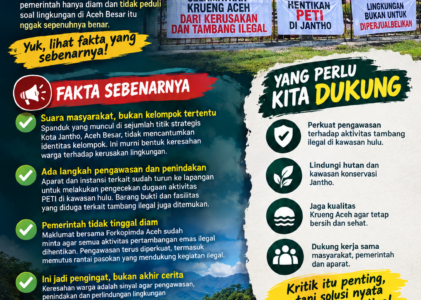 Spanduk Protes di Jantho Jadi Pengingat, Krueng Aceh Butuh Aksi Bersama Bukan Saling Menyalahkan