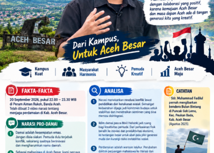 Damai Jadi Ruang Anak Muda Aceh Besar Berkarya dan Berinovasi
