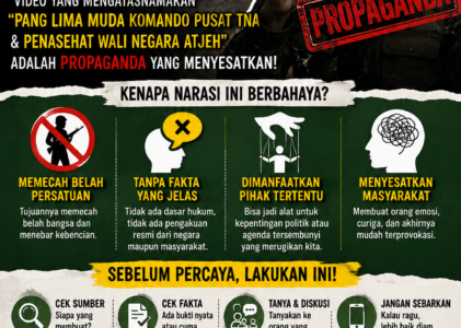 Jangan Biarkan Potongan Foto dan Narasi Mengubah Cara Kita Melihat Aceh